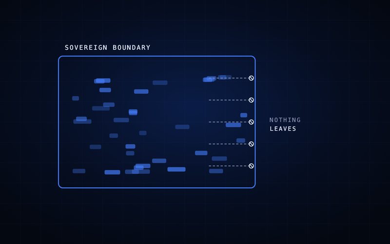 Spharaka diagram: data held inside a jurisdictional boundary, with nothing crossing it.